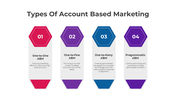 300533-account-based-marketing-05