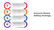 300533-account-based-marketing-07