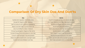 300550-dry-skin-dos-and-donts-12