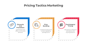 Pricing Tactics Marketing PowerPoint And Google Slides