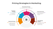 300565-pricing-strategies-01