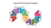 300565-pricing-strategies-02