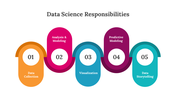 300574-data-scientist-responsibilities-03