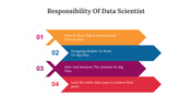 300574-data-scientist-responsibilities-05