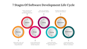 300588-7-stages-of-sdlc-02