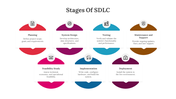 300588-7-stages-of-sdlc-07