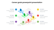 Career Goals PowerPoint Presentation and Google Slides