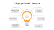 Going Paperless PPT Presentation And Google Slides Template