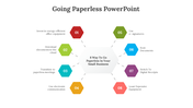 Going Paperless PPT Presentation And Google Slides