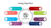 300595-going-paperless-powerpoint-template-02