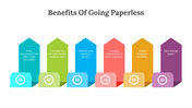 300595-going-paperless-powerpoint-template-03