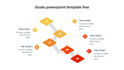 Our Predesigned Goals PowerPoint Template Free Download