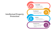 300603-intellectual-property-protection-01