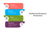 300603-intellectual-property-protection-02