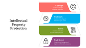 300603-intellectual-property-protection-05