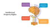 Slide deck on intellectual property rights with colorful diagrams, including circular, hexagonal, and linear designs.