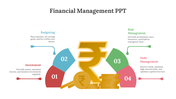 300610-financial-management-ppt-08