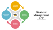 300610-financial-management-ppt-10