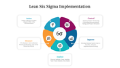 Circular diagram with five colored sections surrounding a central six sigma icon, connected to text boxes.