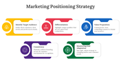 300612-marketing-positioning-strategy-05