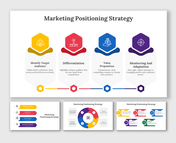 Marketing Positioning Strategy PowerPoint And Google Slides