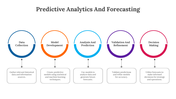 Predictive Analytics and Forecasting PowerPoint Template