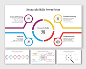 Research Skills PowerPoint And Google Slide Themes