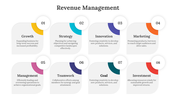 300615-revenue-management-03