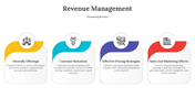 300615-revenue-management-05