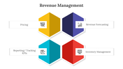 300615-revenue-management-06