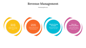 300615-revenue-management-07