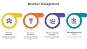 300615-revenue-management-08