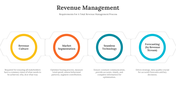 300615-revenue-management-10