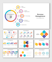 Set of slides detailing revenue management using various geometric layouts, including circular and diamond-shaped diagrams.