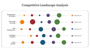 300617-competitive-landscape-analysis-ppt-02