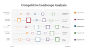 300617-competitive-landscape-analysis-ppt-04