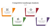 300617-competitive-landscape-analysis-ppt-08