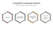 300617-competitive-landscape-analysis-ppt-10