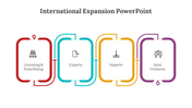 300618-international-expansion-powerpoint-01