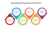 300618-international-expansion-powerpoint-03