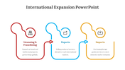 300618-international-expansion-powerpoint-05