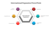 300618-international-expansion-powerpoint-07