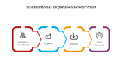 300618-international-expansion-powerpoint-10