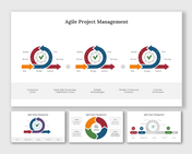 Agile Project Management PowerPoint And Google Slides