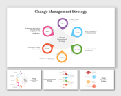 Slide deck presenting a circular flow chart of change management strategy, using vibrant colors to represent steps.