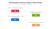 300623-performance-driven-culture-powerpoint-03