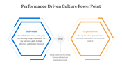 300623-performance-driven-culture-powerpoint-04