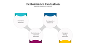 300624-performance-evaluation-04