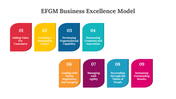 300626-efgm-business-excellence-model-03