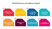 300626-efgm-business-excellence-model-06